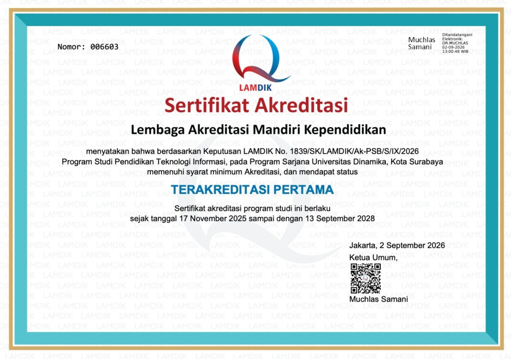 Kabar bahagia datang dari Program Studi S1 Pendidikan Teknologi Informasi (PTI) Universitas Dinamika, di tahun pertama penyelenggaraannya, S1 PTI resmi memperoleh status Terakreditasi Pertama dari Lembaga Akreditasi Mandiri Kependidikan (LAMDIK). Pada saat yang sama, kehadiran mahasiswa baru angkatan 2026 juga menunjukkan respons yang menggembirakan karena jumlah mahasiswa baru telah melampaui target yang ditetapkan pada tahun pertama. Dua kabar baik ini menjadi momentum penting bagi keluarga besar S1 PTI untuk semakin bersemangat membangun prestasi melalui pelaksanaan Tri Dharma Perguruan Tinggi sekaligus menyiapkan langkah menuju Akreditasi Unggul dalam dua tahun mendatang.

